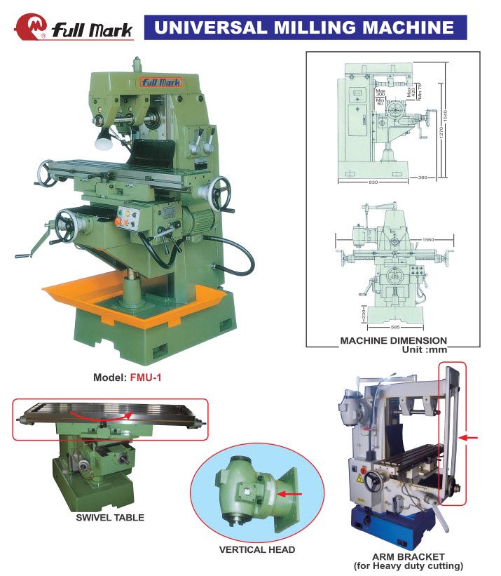 Hãng Fullmark của Đài Loan